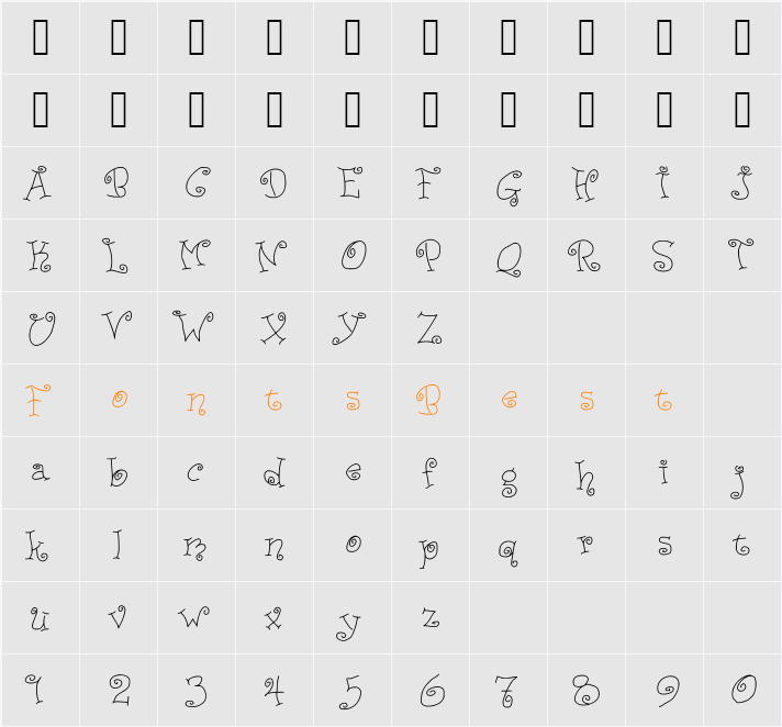 JD Ducky Character Map