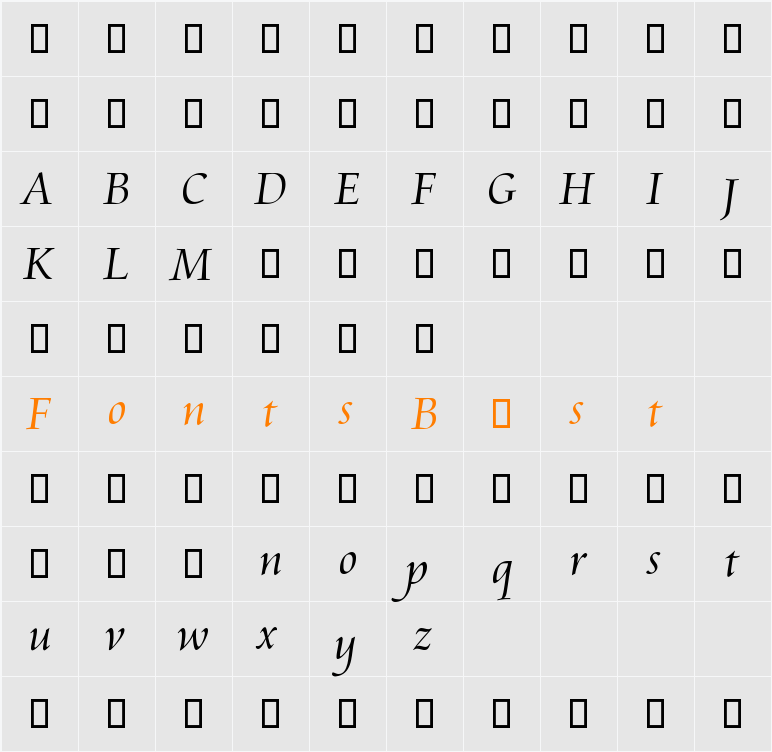 Aramis (Trial) Character Map