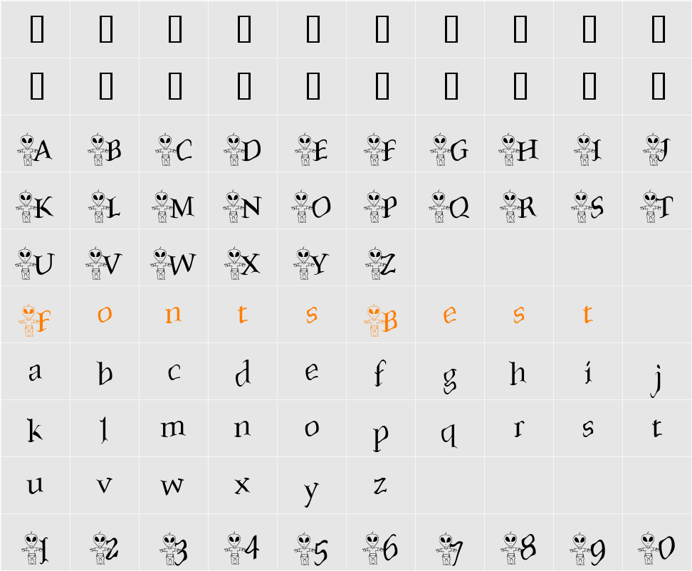 AlienBaby Character Map