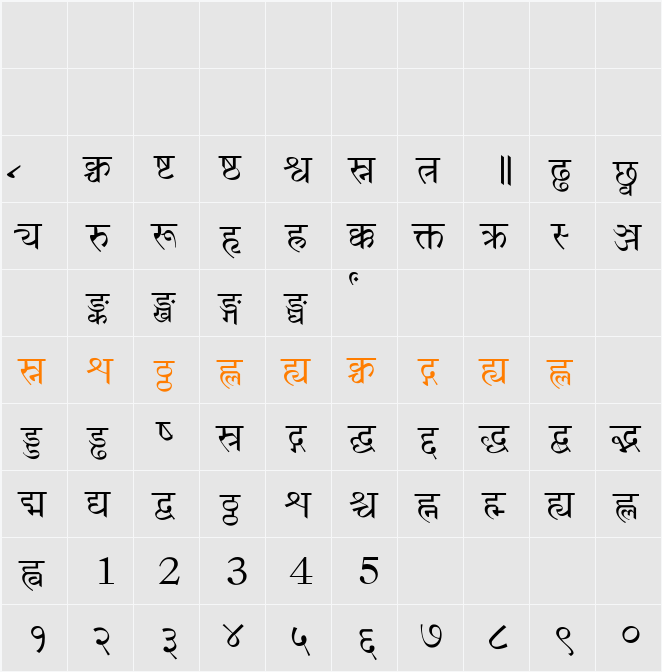 AtamHindi Character Map