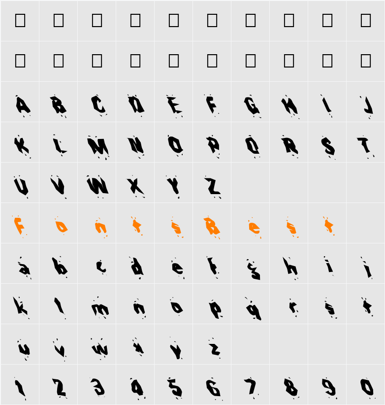 FZ WACKY 30 LEFTY Character Map