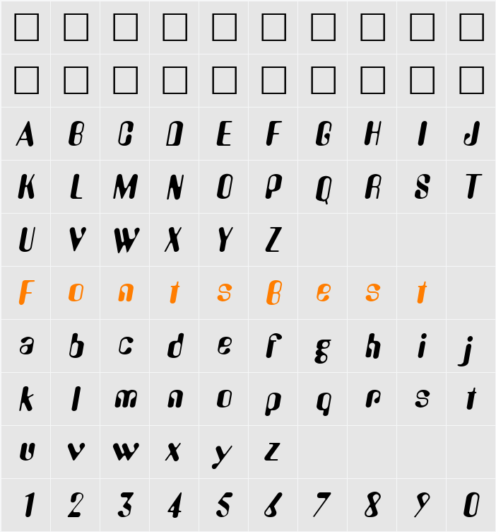 Amelia Character Map