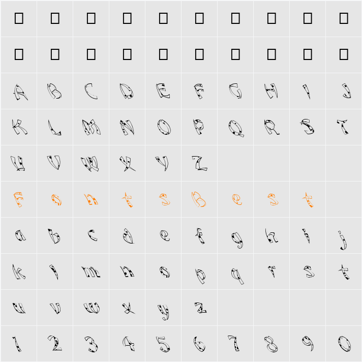 FZ UNIQUE 22 SPOTTED LEFTY Character Map