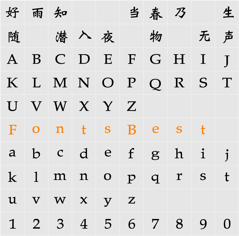 ＤＦＰ魏碑体W7 Character Map