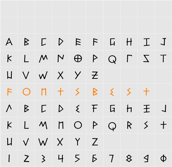 Alfabetix Character Map