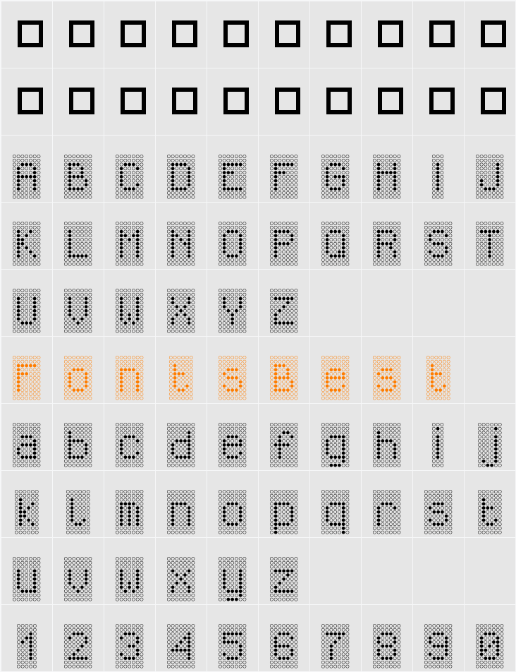 Astalamet Character Map