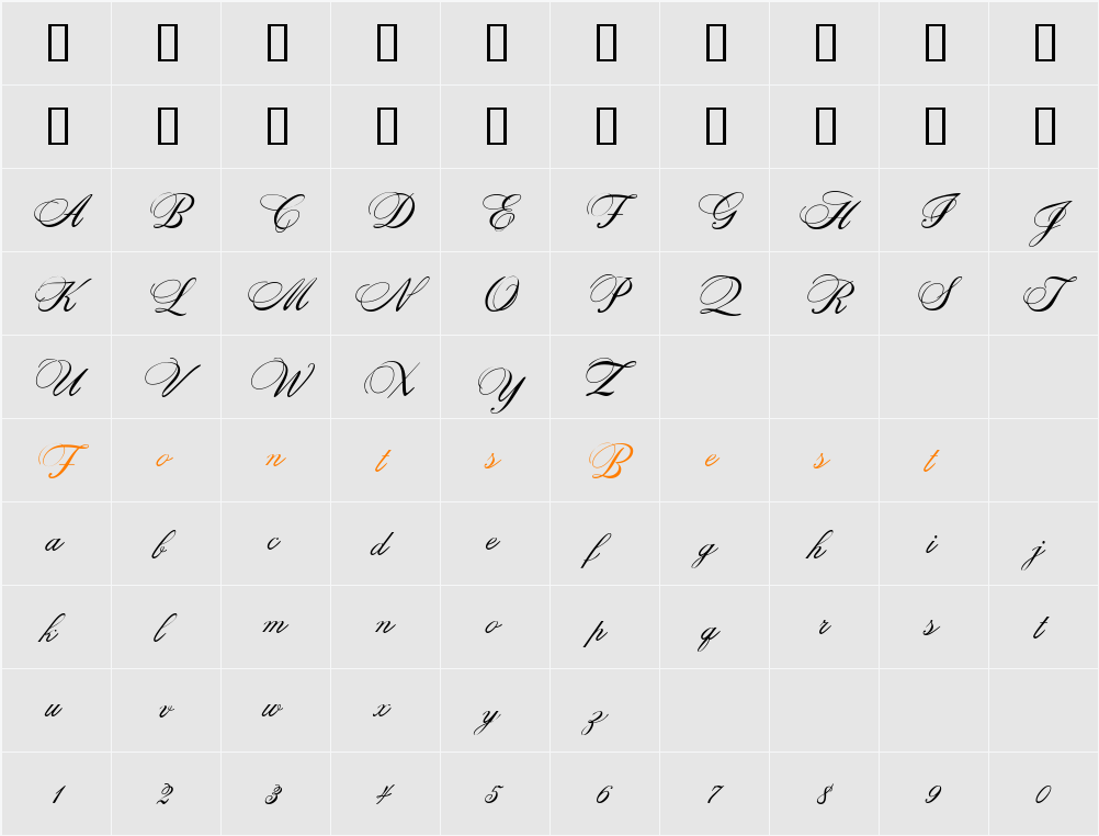 Cecilian Character Map