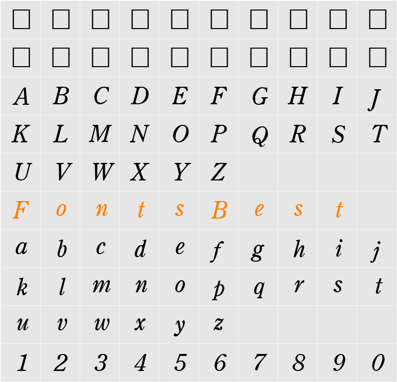 Century Character Map