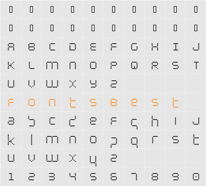 Byte Police Character Map