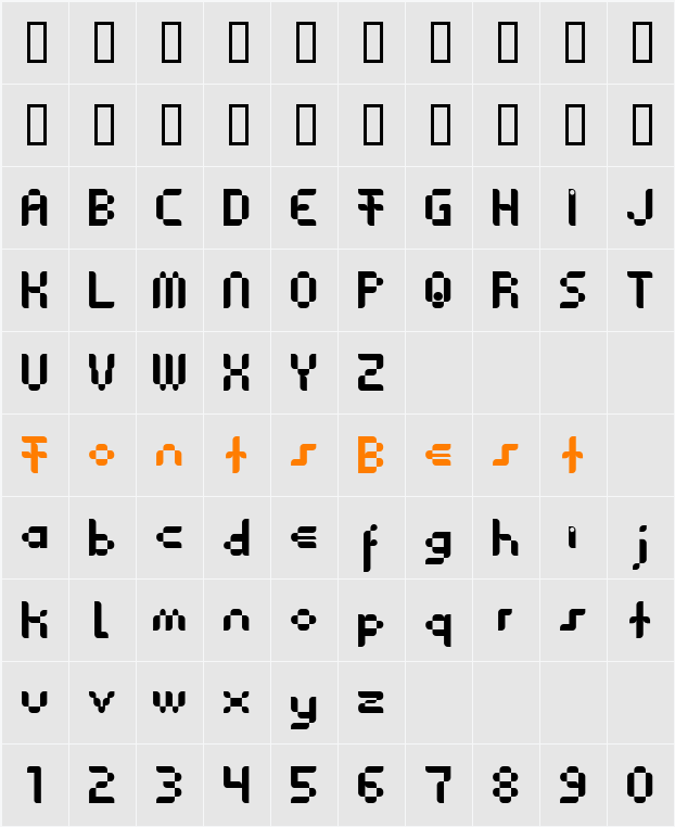 Anasthesia Character Map