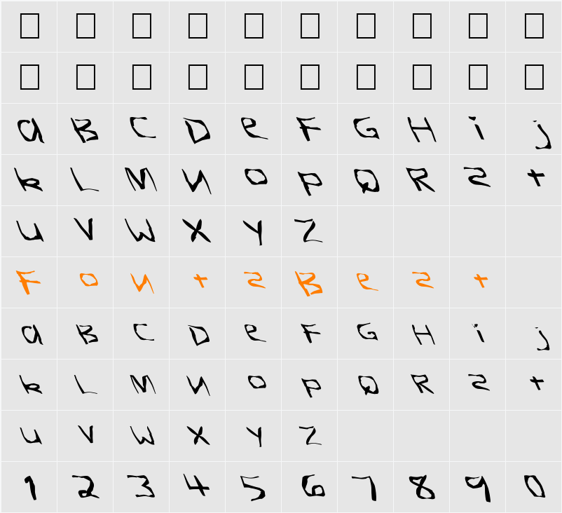 FZ WARPED 26 LEFTY Character Map