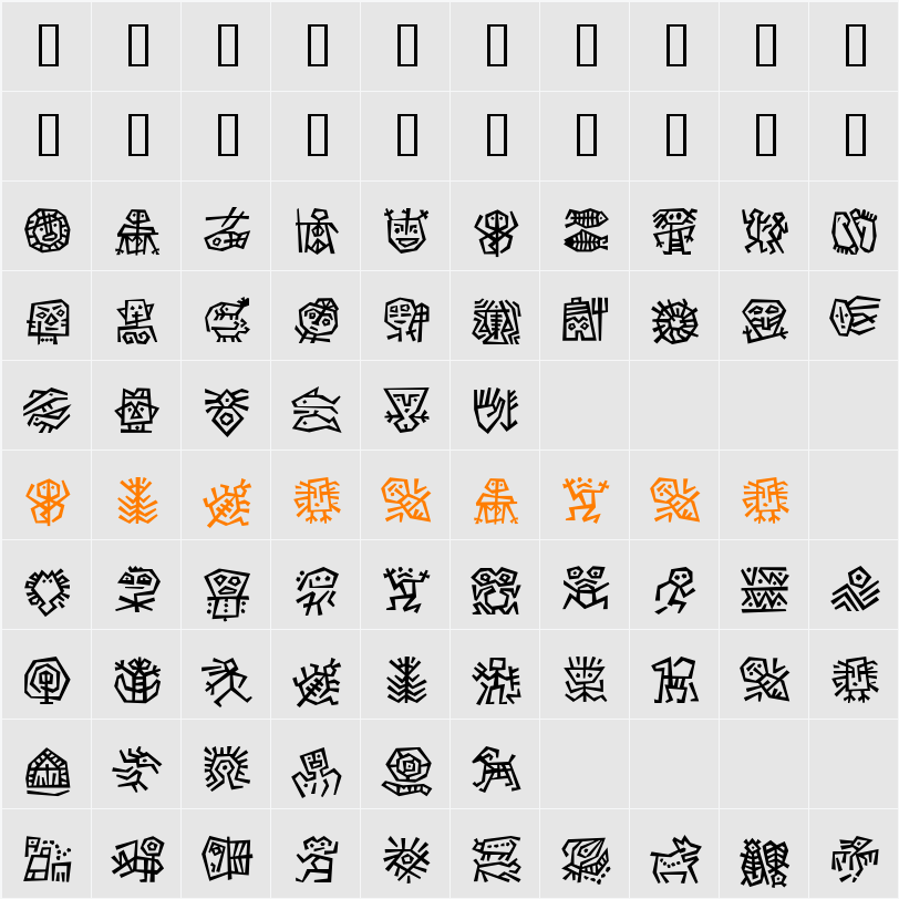 DF Ancestor ITC TT Character Map