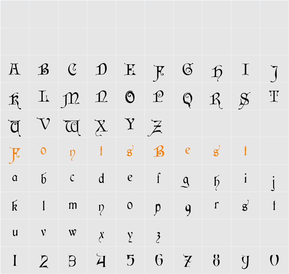 Cardinal Character Map