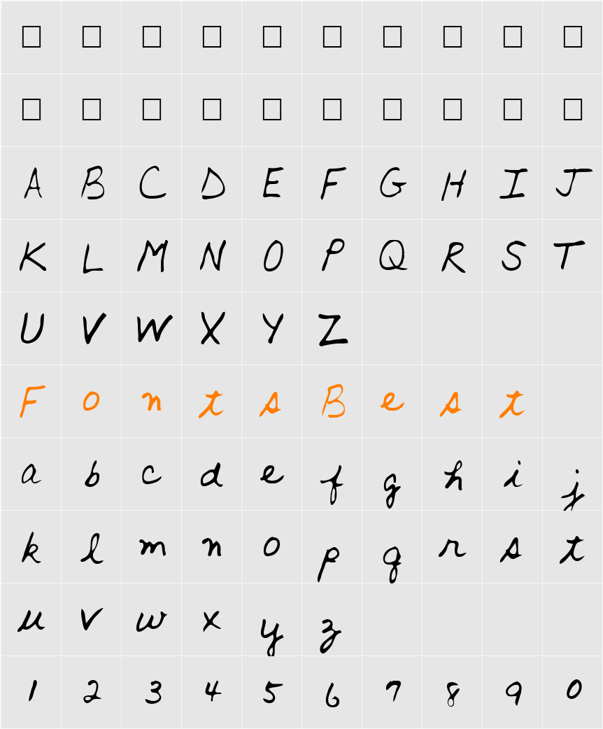 Alan Character Map