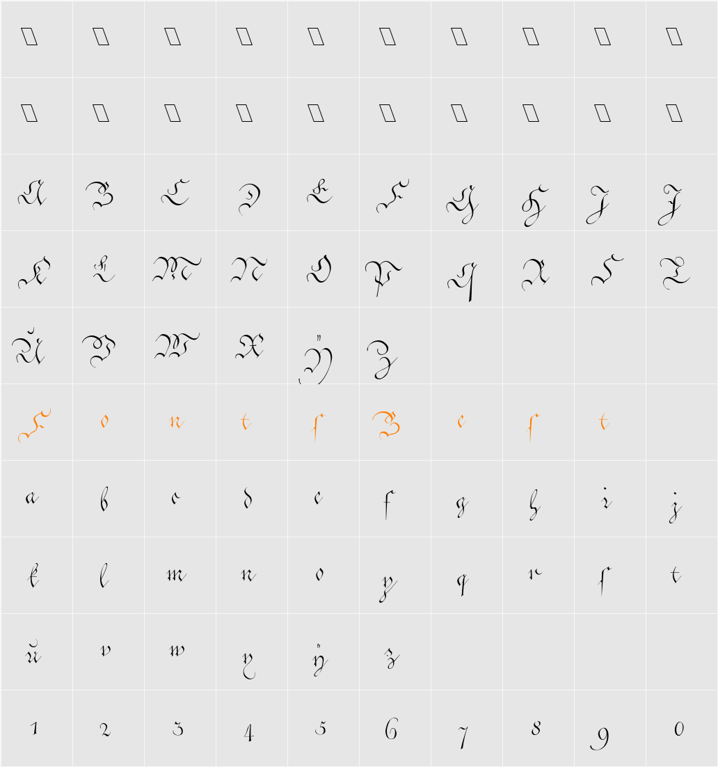 Cöntgen Kanzley Aufrecht Character Map