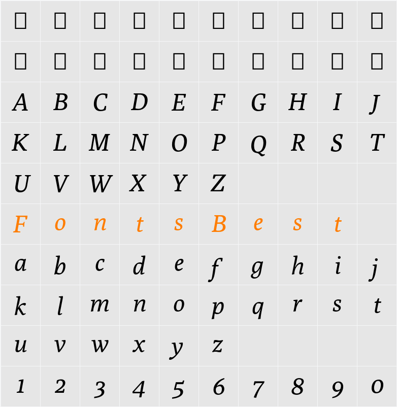 Poly Character Map