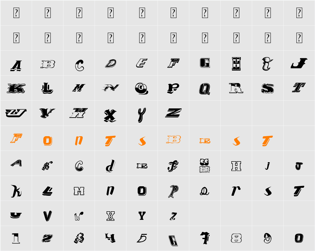 CONTIPOPGUA Character Map