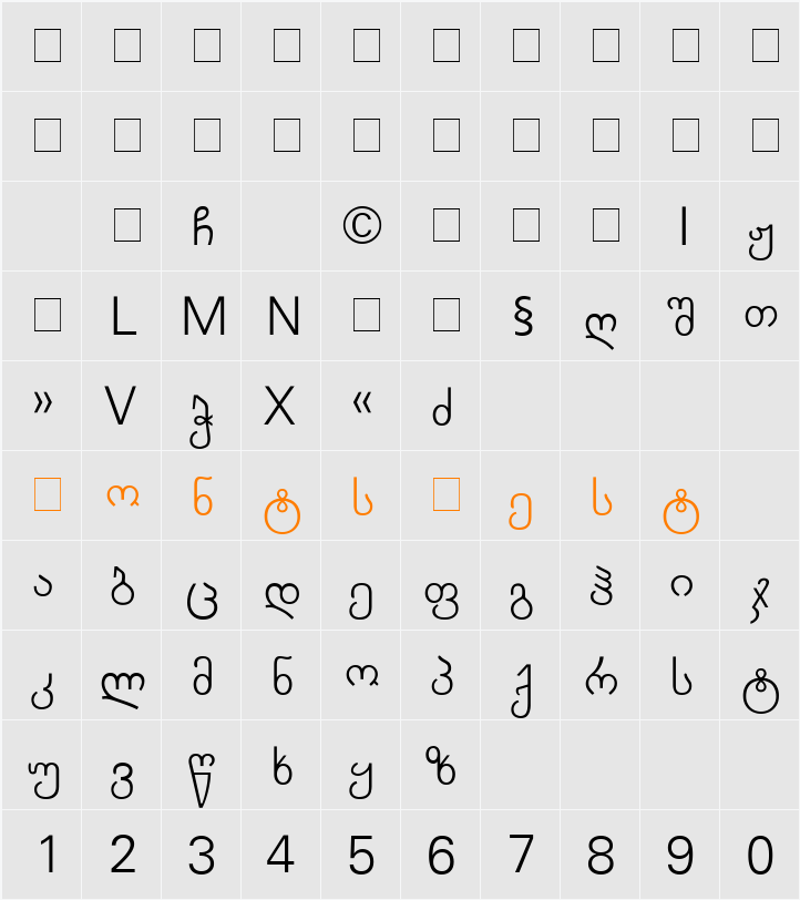 Arachveulebrivi Thin Character Map