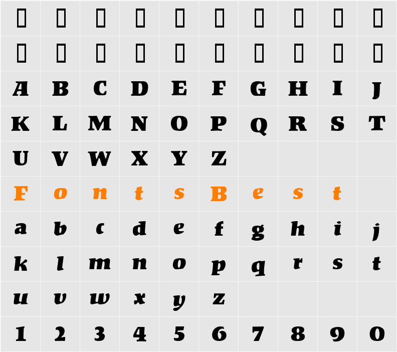 Abraham Character Map