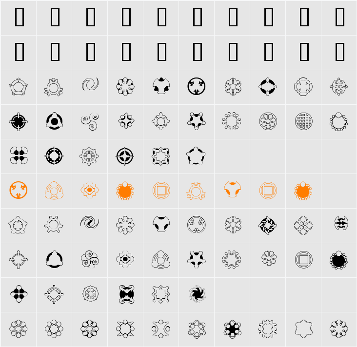 Curious Device Character Map