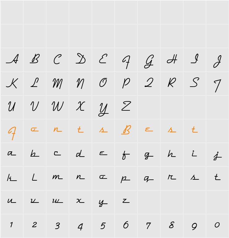 Dymaxion scriptС Character Map