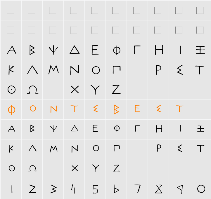 AcropolisThen Character Map