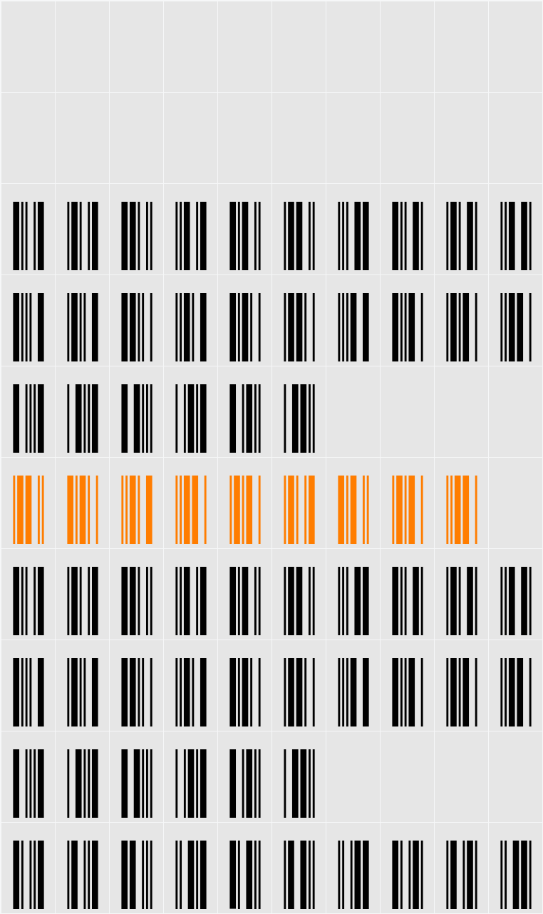 CCode39 Character Map