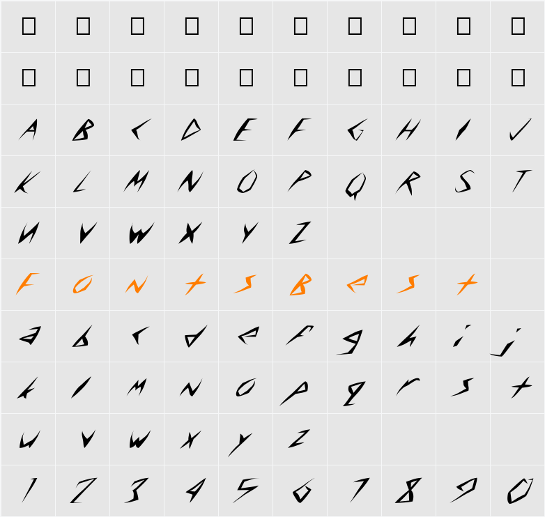 FZ WARPED 8 ITALIC Character Map