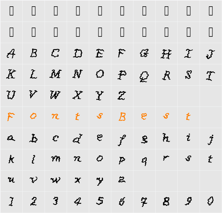 JDLucrezia Character Map