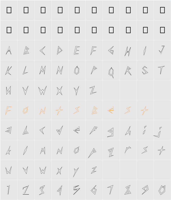 FZ UNIQUE 17 HOLLOW Character Map