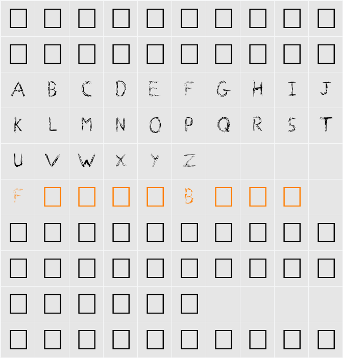 Faraday Character Map