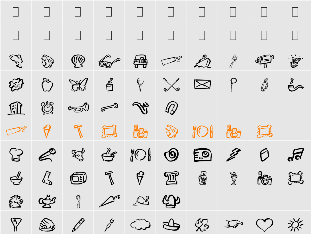 DF Diversities Character Map