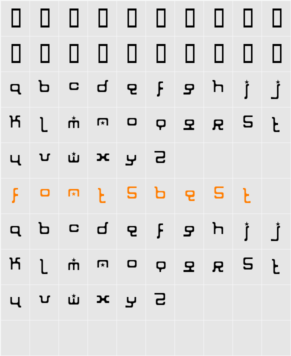 JI-Faunae Character Map