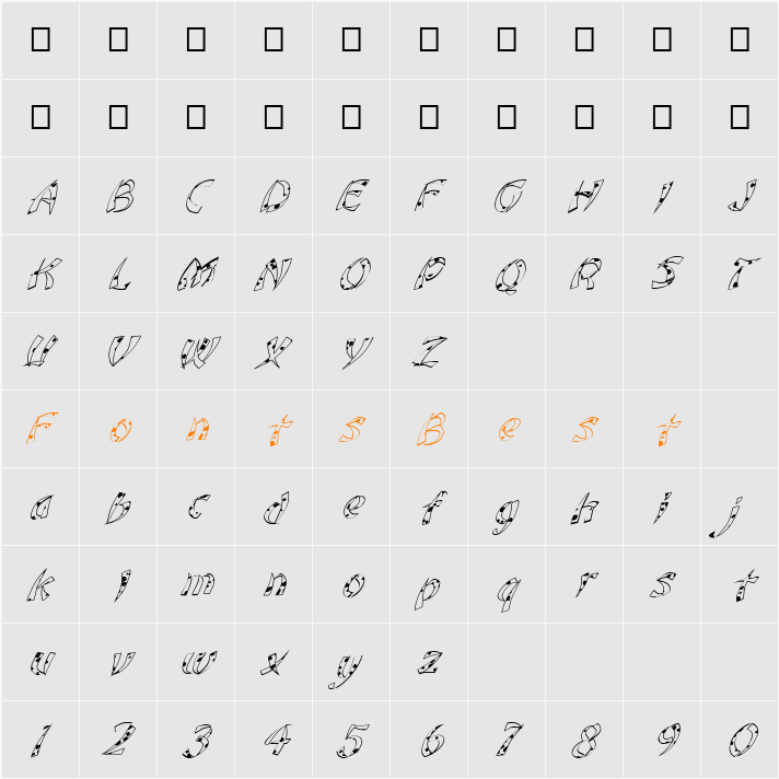 FZ UNIQUE 22 SPOTTED ITALIC Character Map