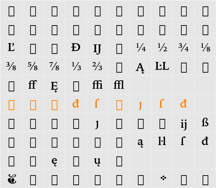 IowanOldSt Ext BT Character Map