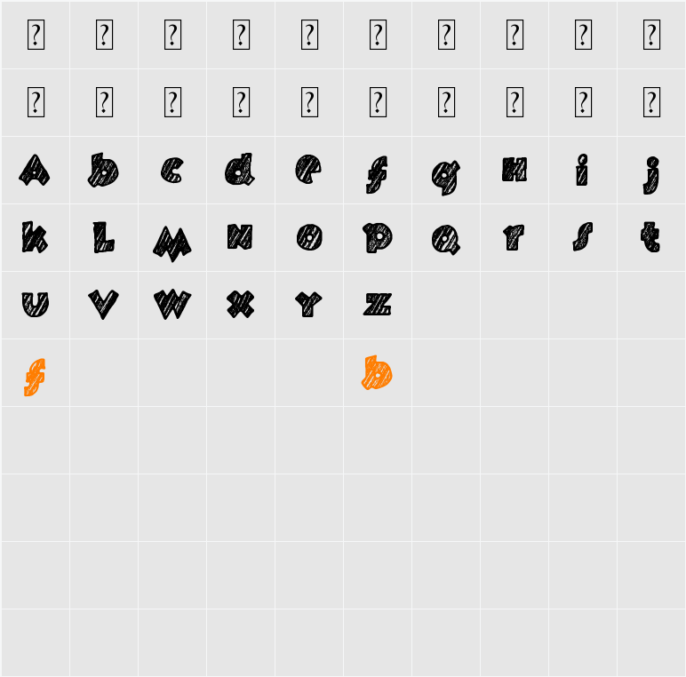 Fast Foont Character Map