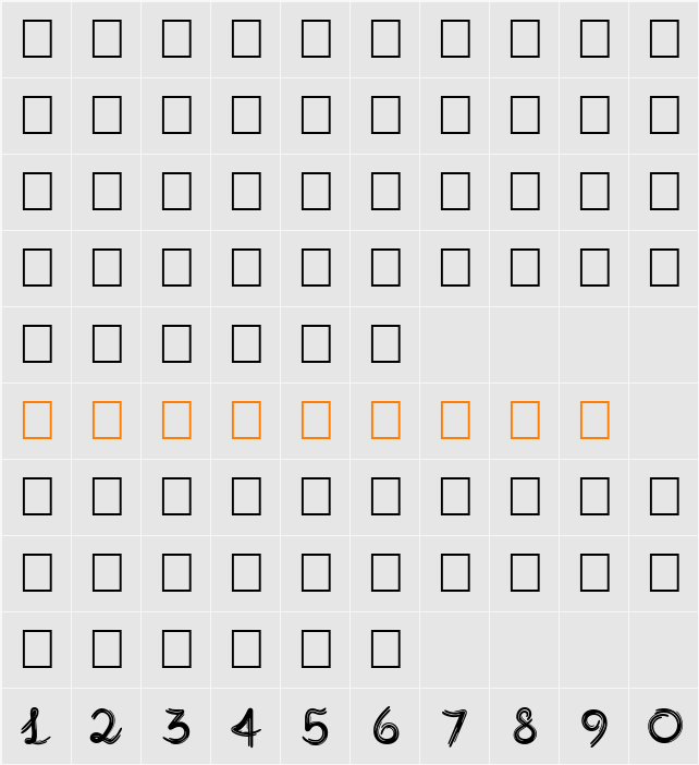 Burlak Character Map