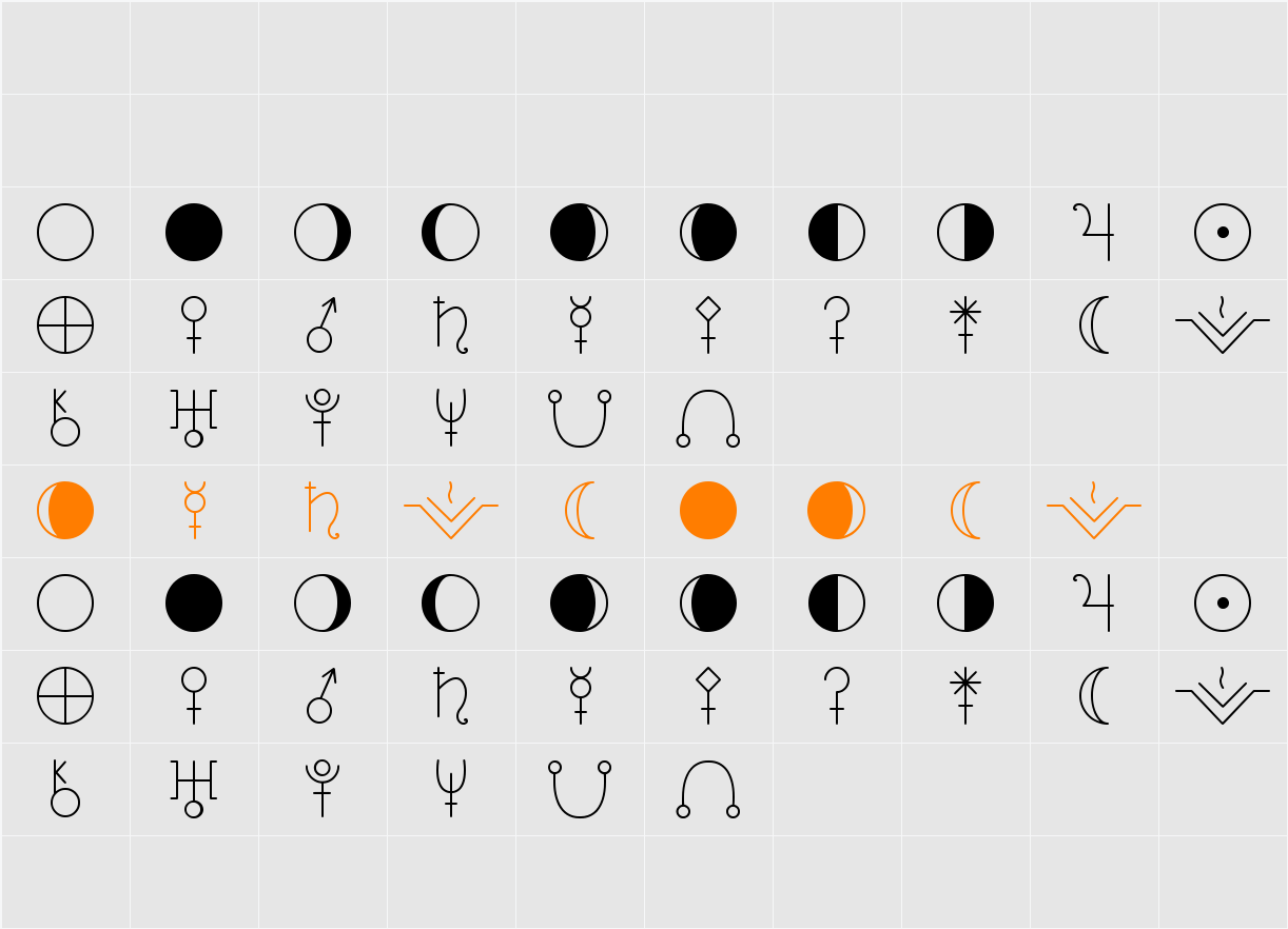 ASTOLOGY ASTROLOGICAL TFB Character Map