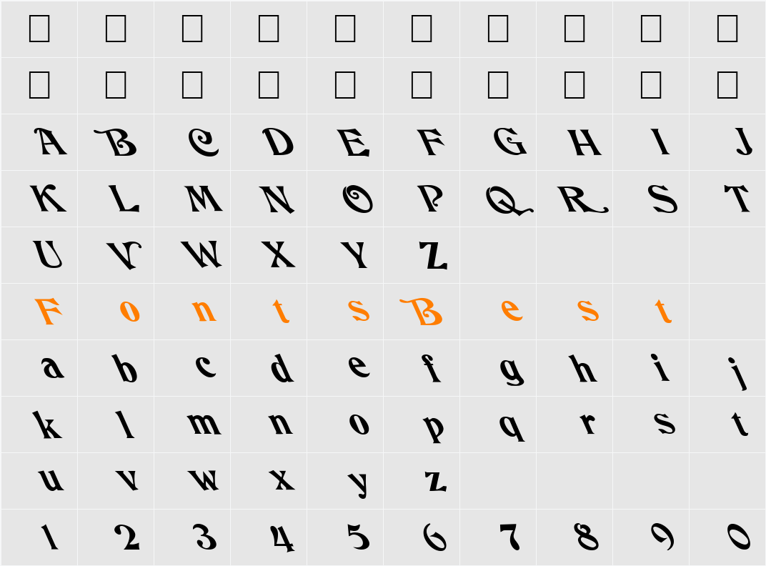 FZ JAZZY 50 LEFTY Character Map