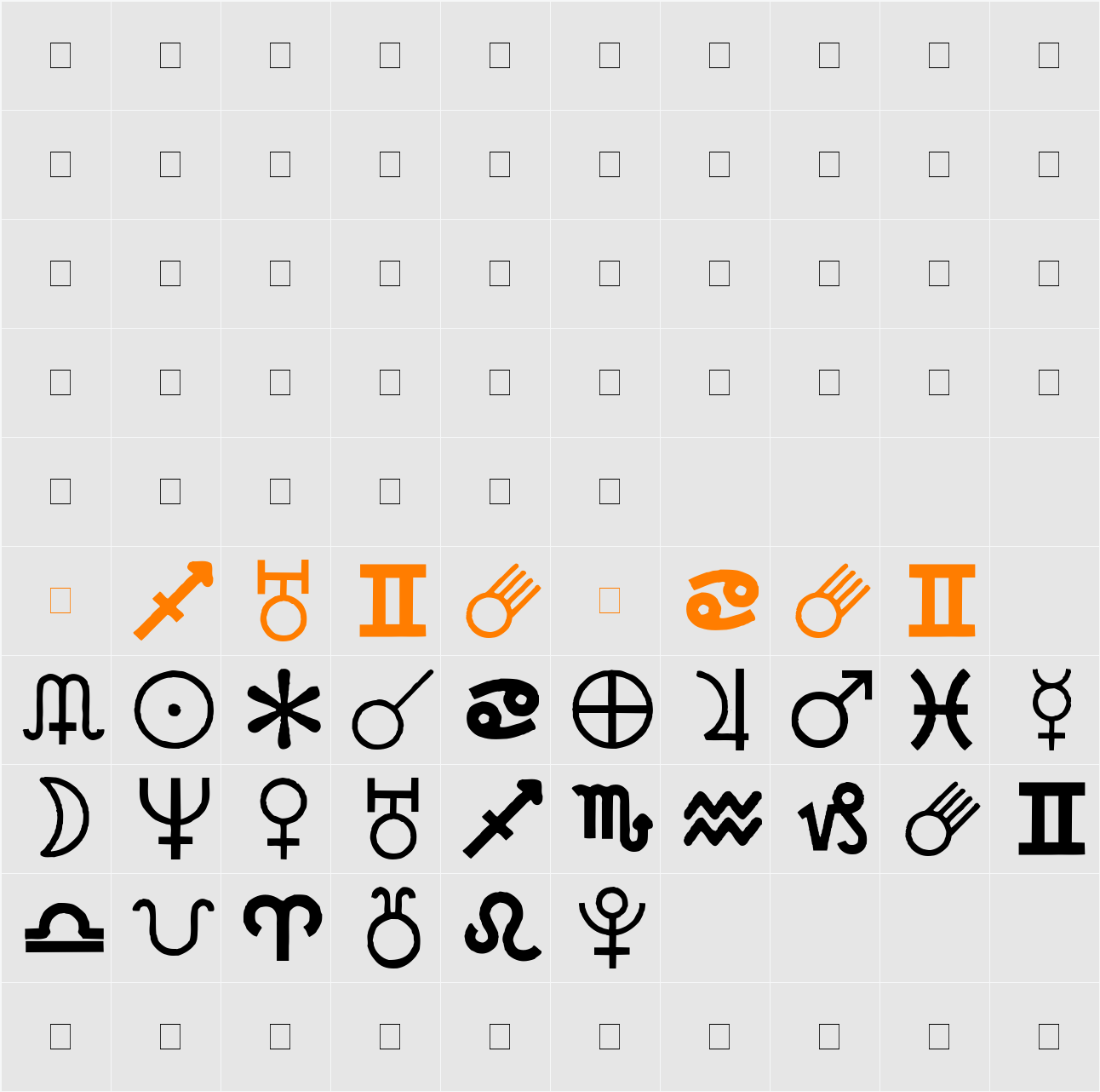 Carr AstroDings Character Map