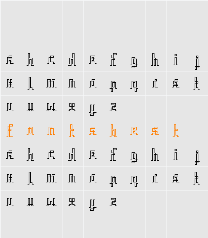 iqq Character Map