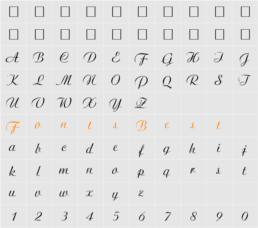 Agnes Character Map