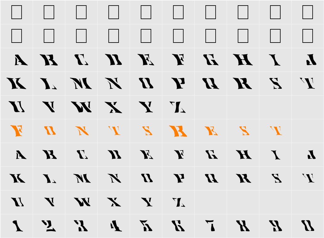 FZ WARPED 17 LEFTY Character Map