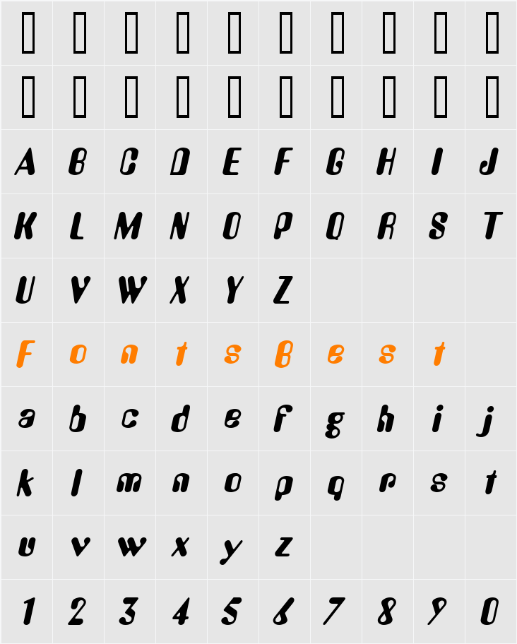 Amos Character Map