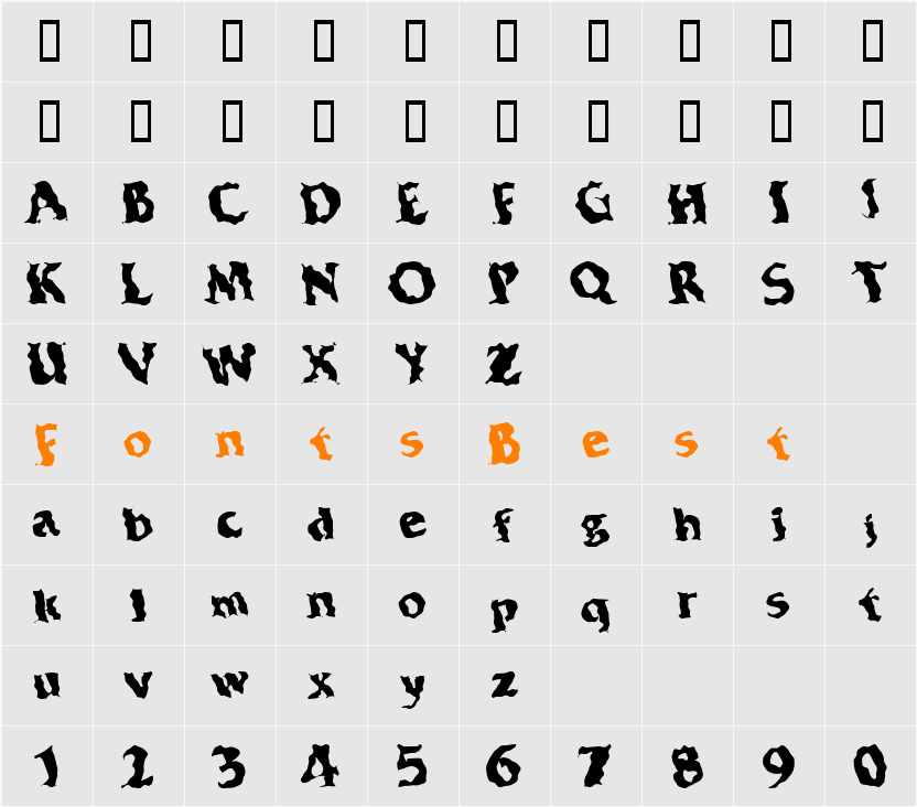 CRUMPLESTILSKIN Character Map