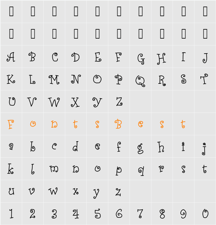 JD Alessandra Character Map