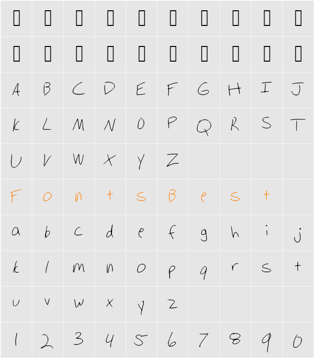 Aries Character Map