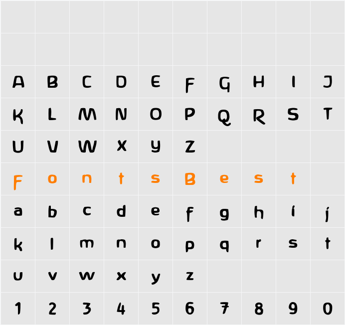 AnthroPosoph Character Map