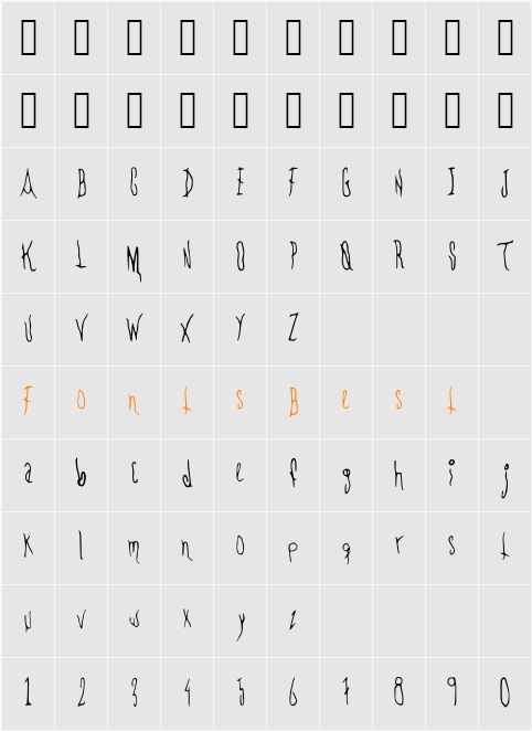 CHEMOs Font Character Map