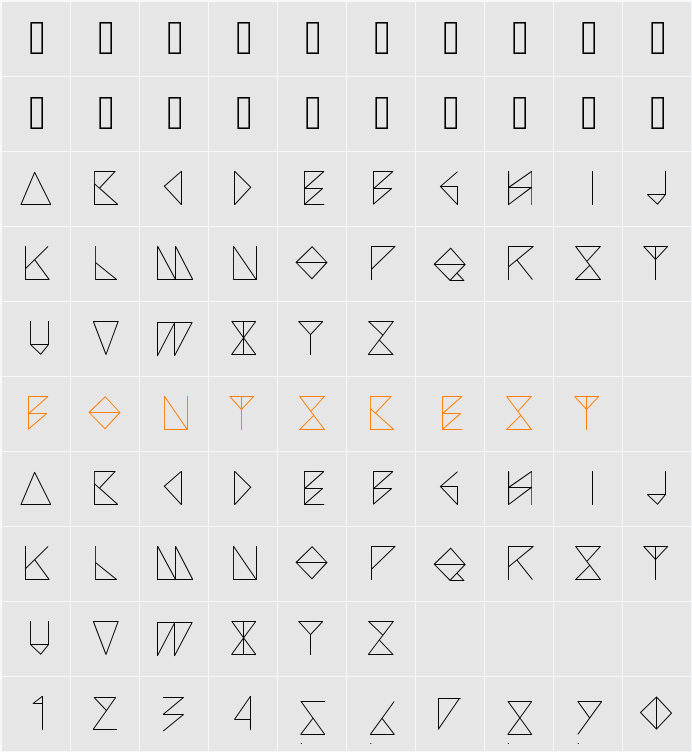 Arccos Character Map